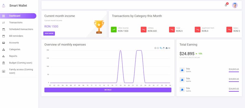 Smart Wallet - Final Year Project